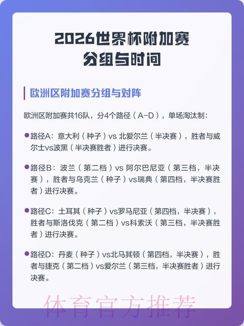 2026世界杯盘口免费分析与预测