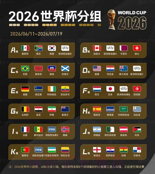 深入解析2026世界杯盘口网站趋势与前景 深入解析2026世界杯盘口网站趋势与前景